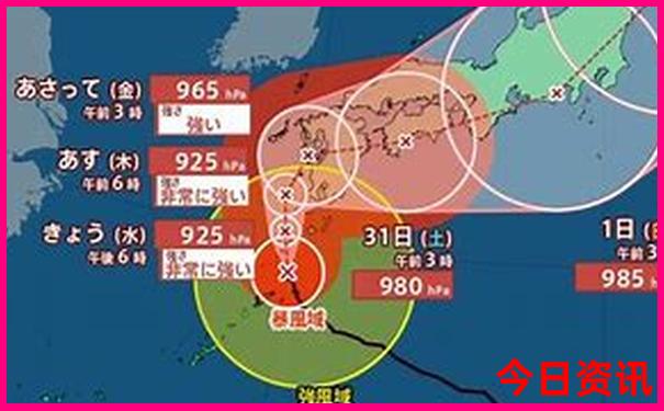 全国排名前十名的县城